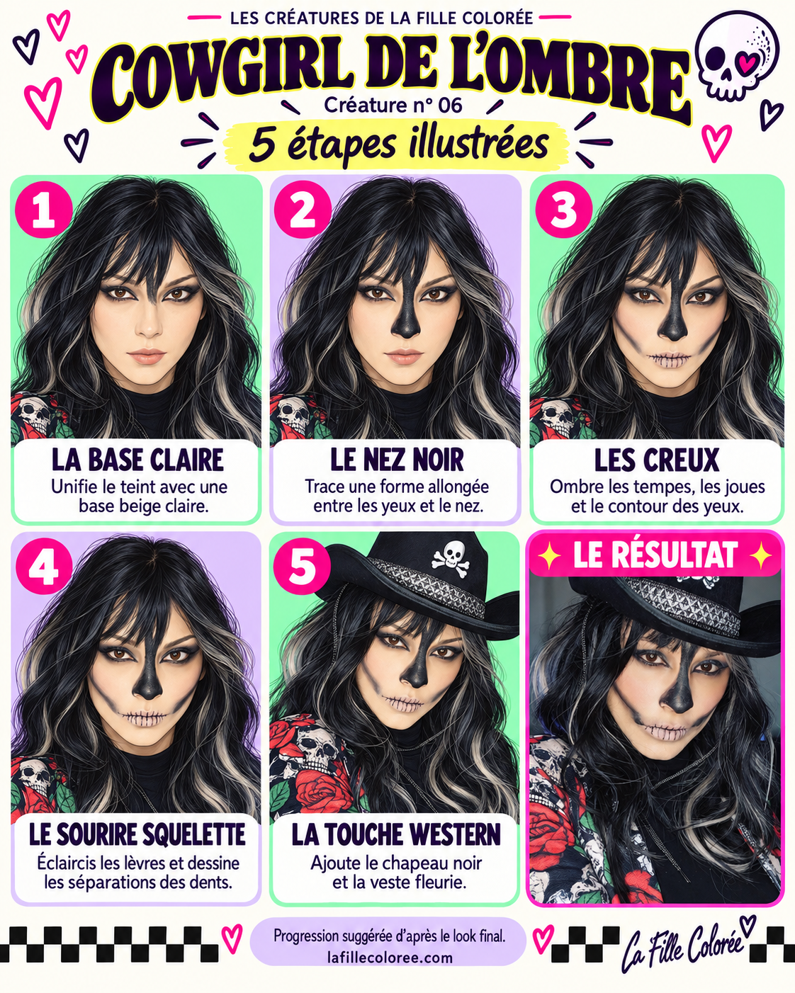 Fiche illustrée de Cowgirl de l’ombre en cinq étapes